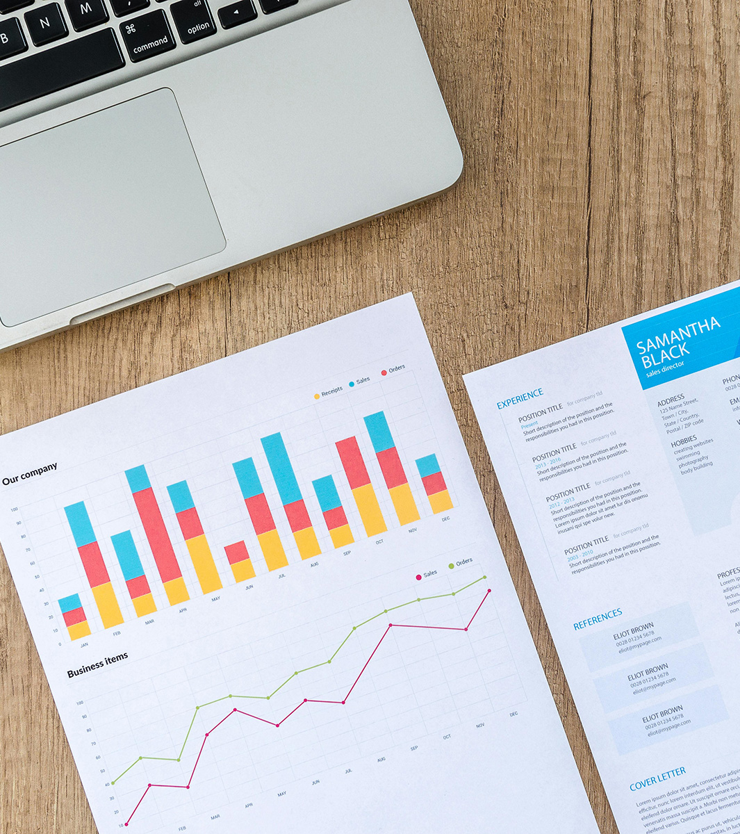 FSA® Combined Level I & II — Exam Preparation (ISSB Standards Focus)